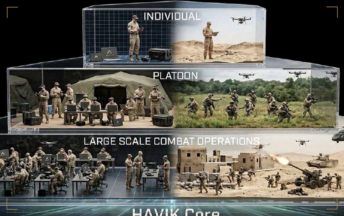 INSTRUCTOR STATION